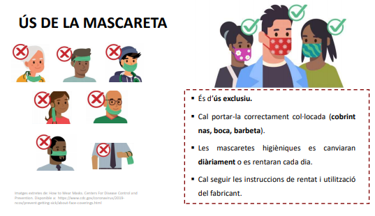 Ús mascareta